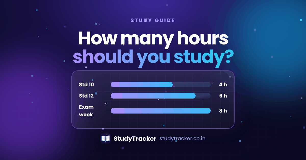 How Many Hours Should a Student Study Per Day? | StudyTracker